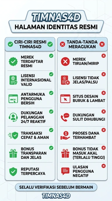 Kanal Resmi Timnas4D untuk Pengguna Android